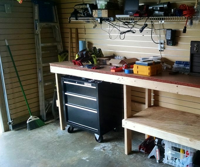 Five Things You Should Know About Your Garage Workbench